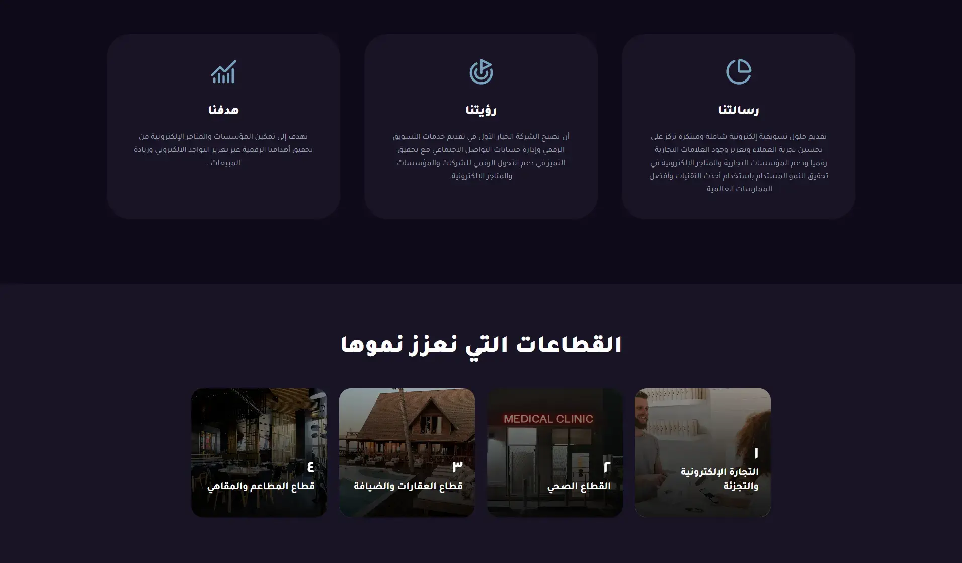 AjMarketing Website with AI & WhatsApp Automation screenshot 11