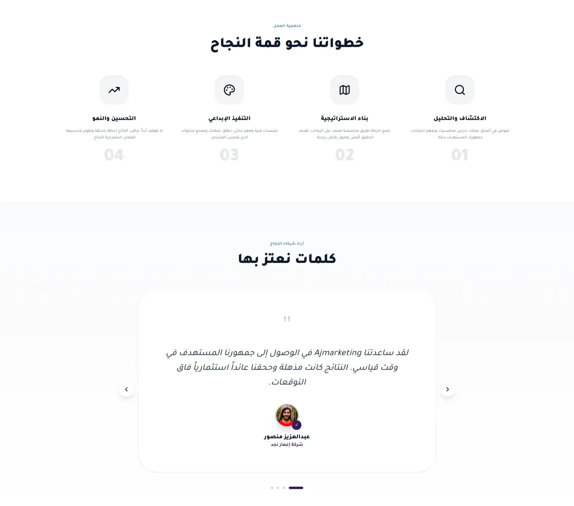 AjMarketing Website with AI & WhatsApp Automation screenshot 12