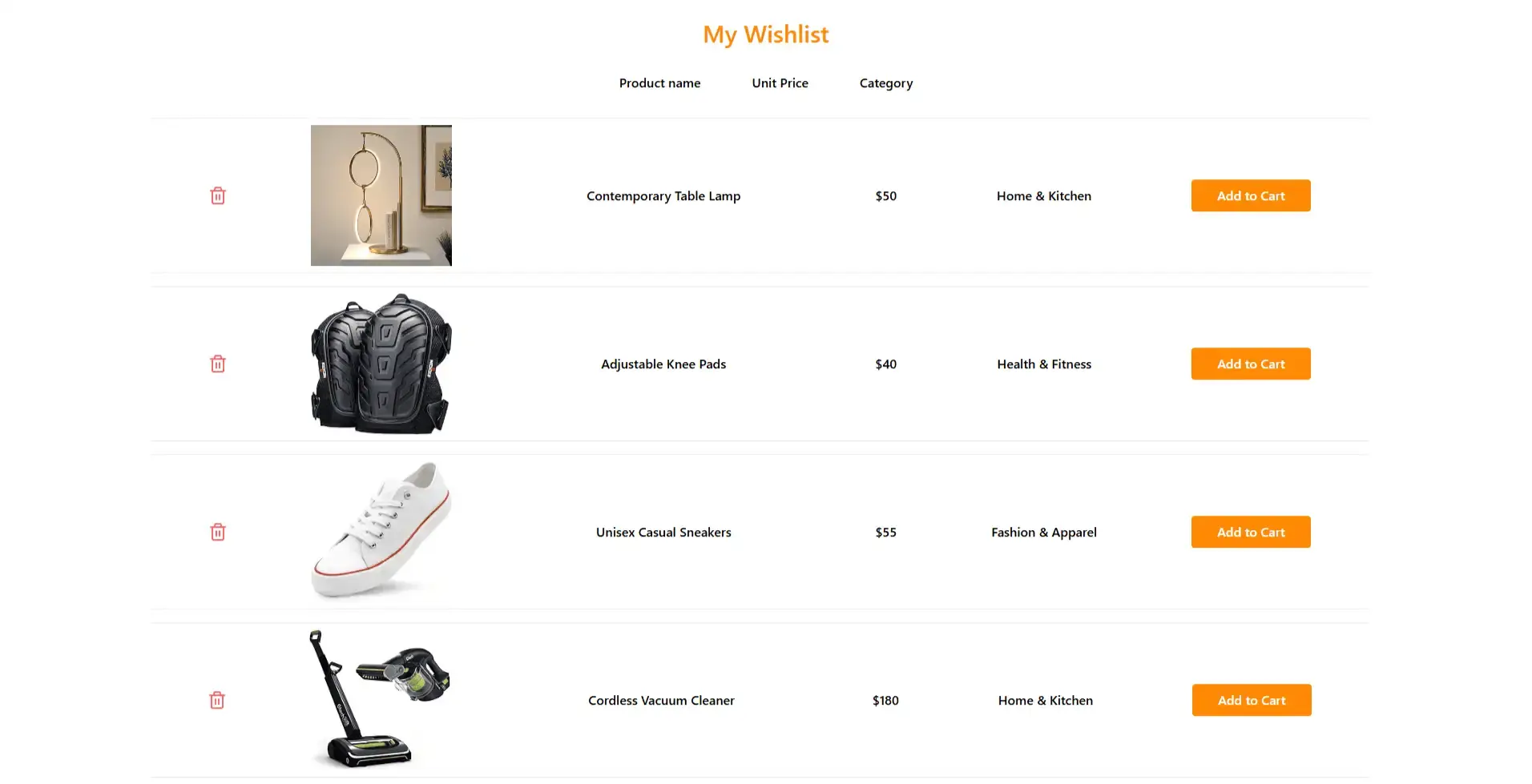 Modern E-commerce Website screenshot 1