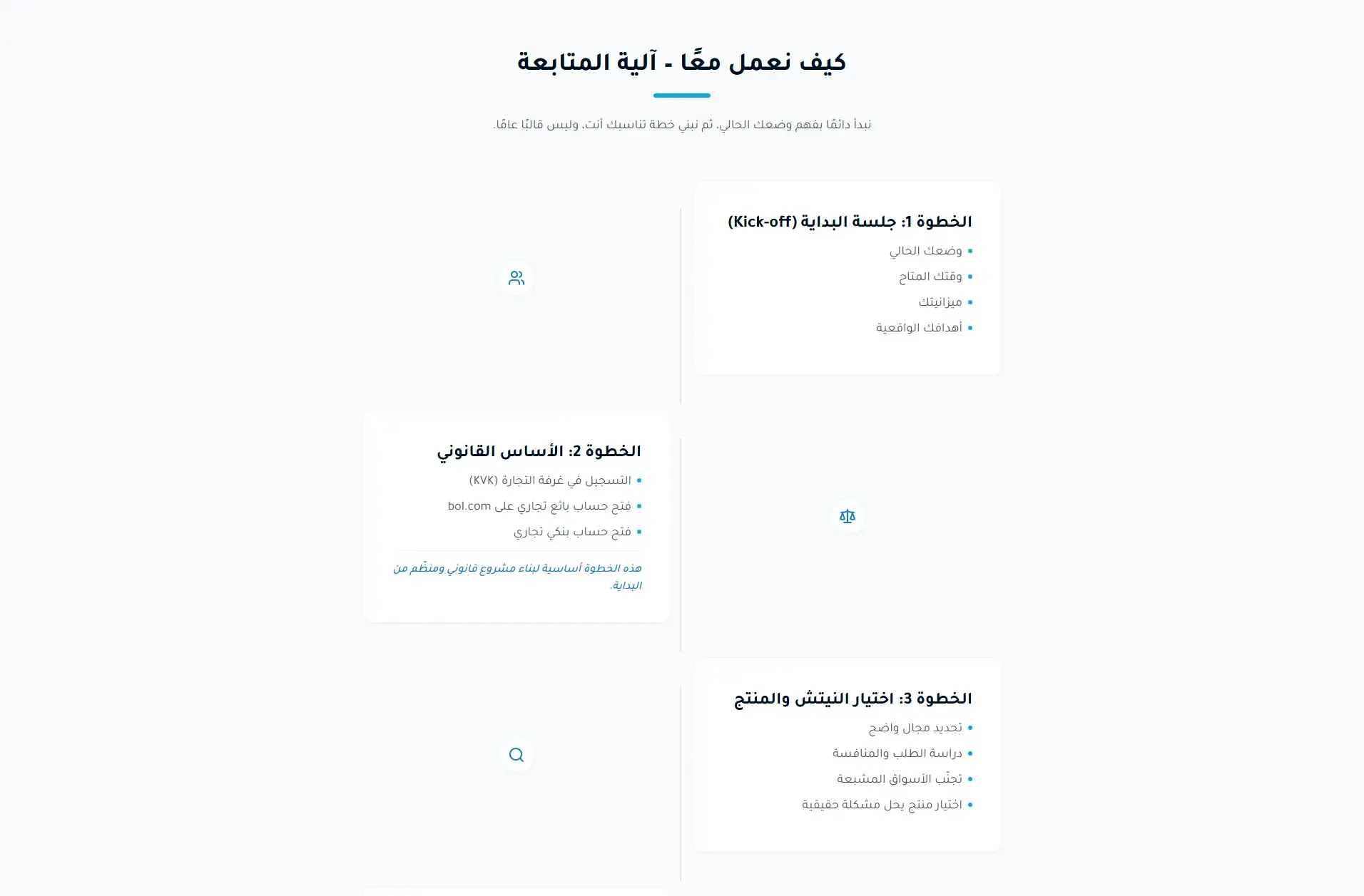 ECOMELIE – Landing Page for E-commerce Training screenshot 3