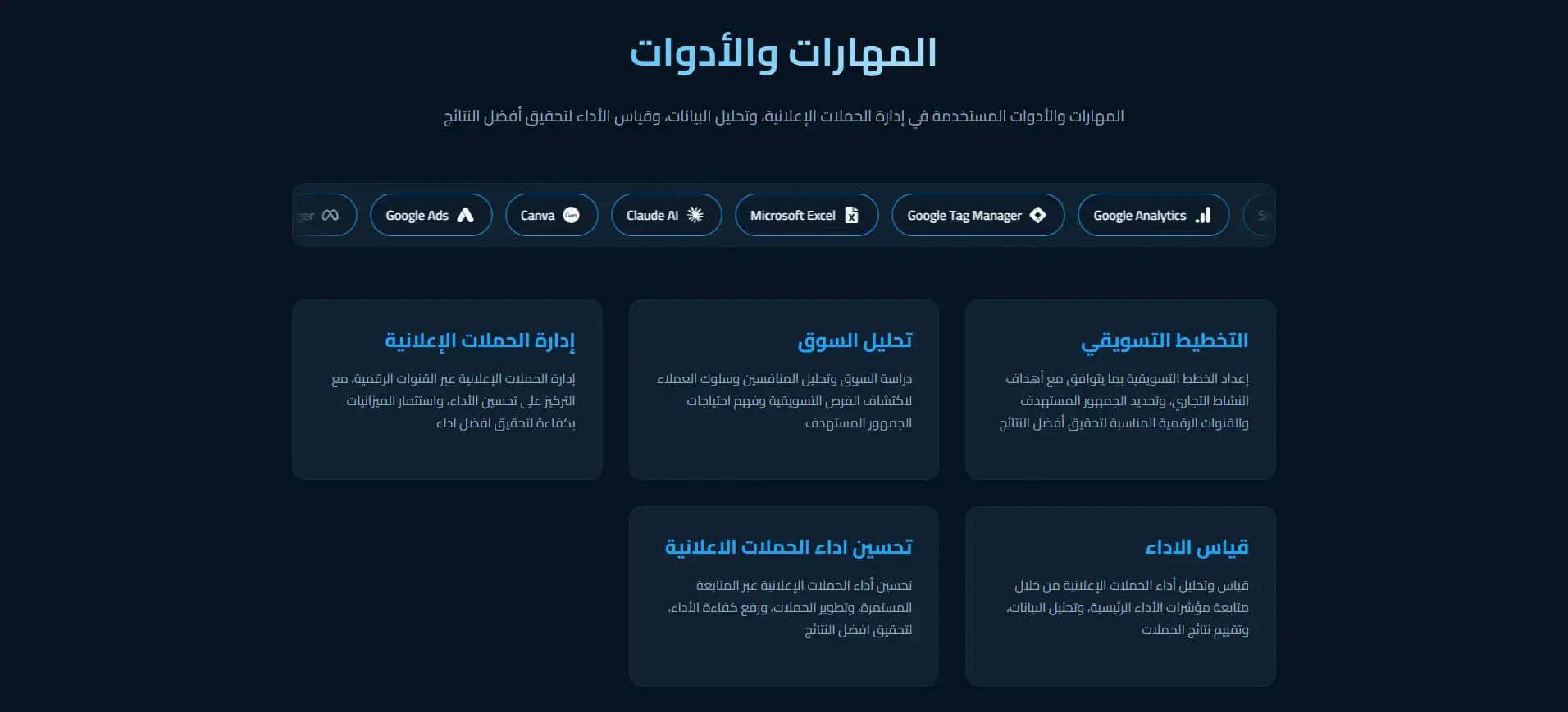 Omar Alghamdi – Digital Marketing Portfolio screenshot 2