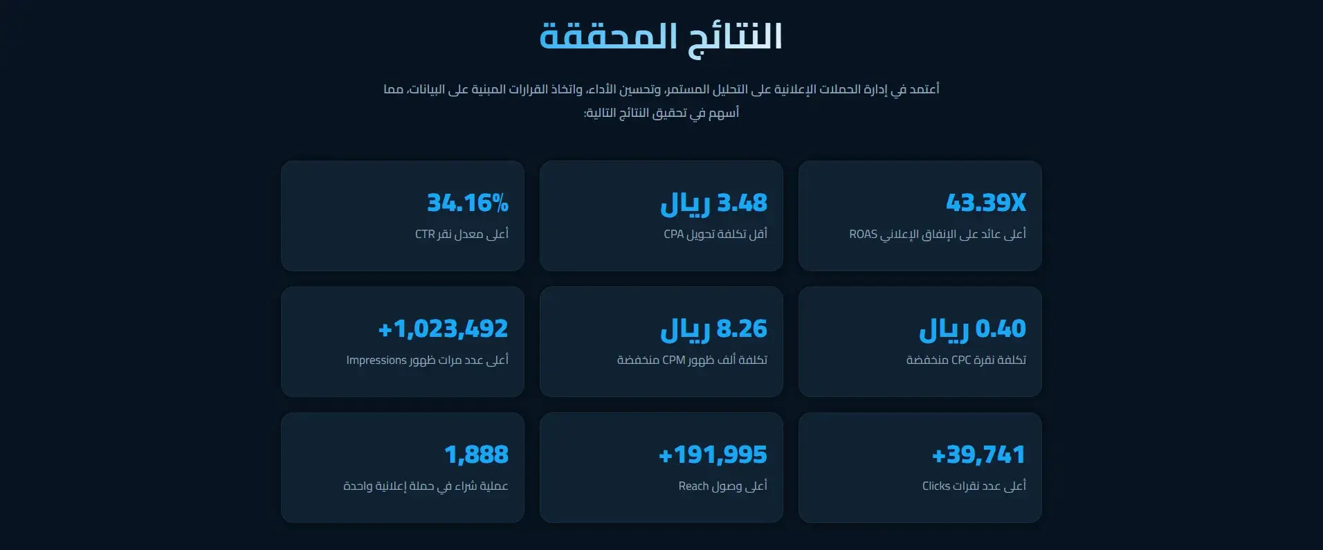 Omar Alghamdi – Digital Marketing Portfolio screenshot 5
